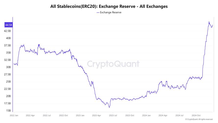 比安币行情,btc价格今日行情