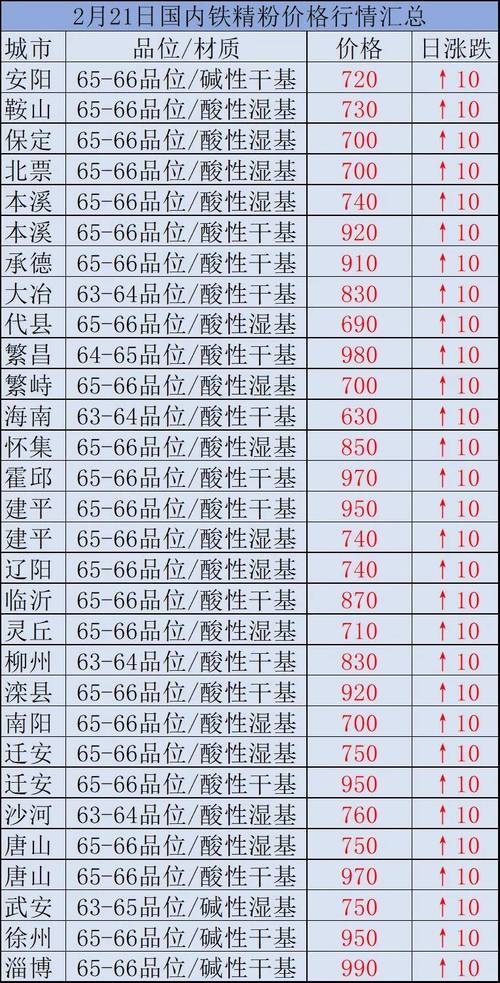 莱特矿机成本,莱特矿机l3十价格