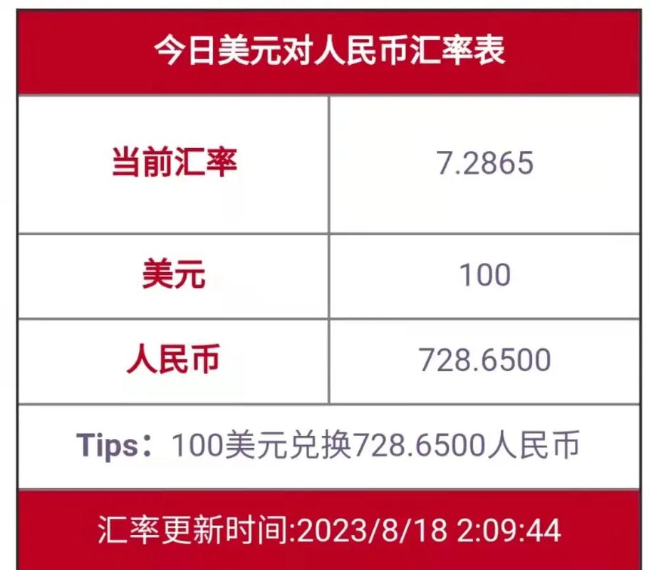 汇率换算,汇率换算人民币