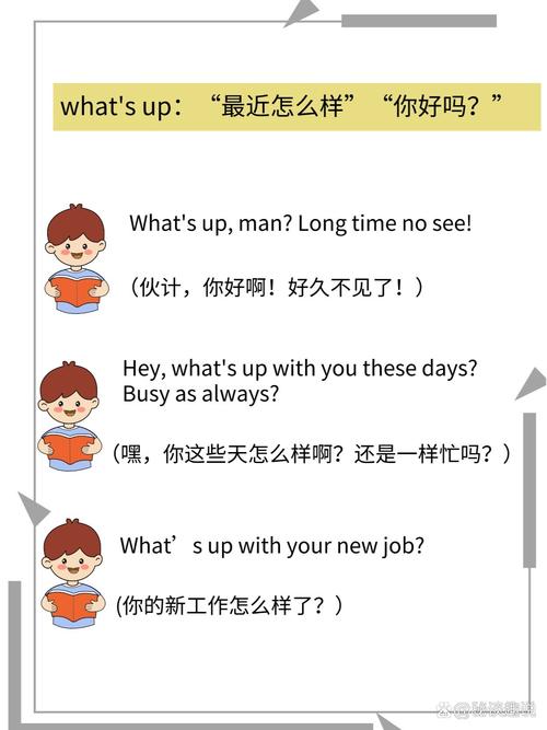 what'sup,whatsup隐晦含义
