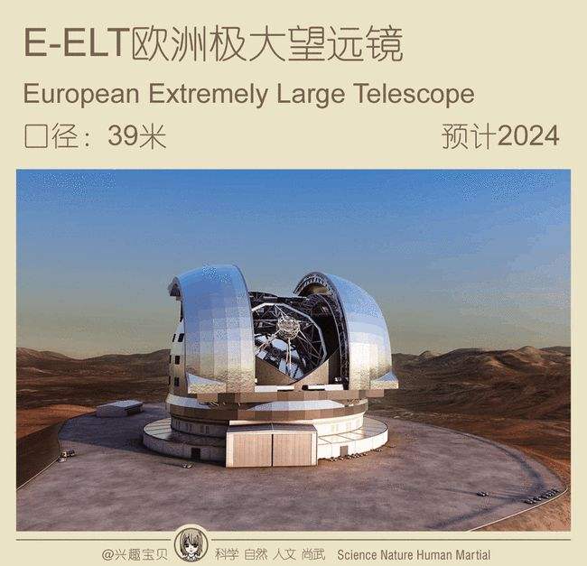 [telescope加速器官网]telescope加速器官网下载