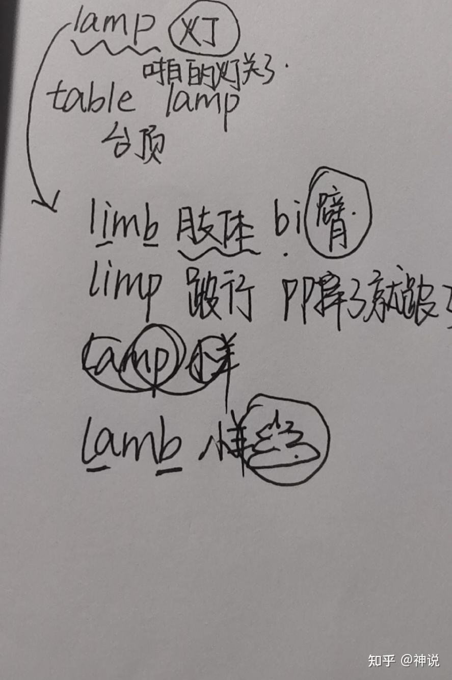 [limp]limping