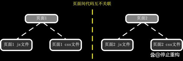 [telegreat代码前缀]telegreat中文版设置