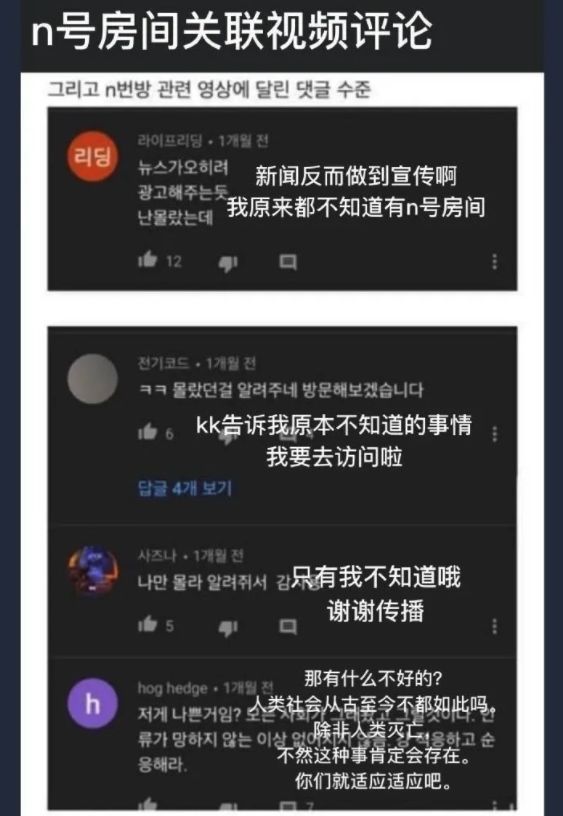 关于telegeram小号的信息