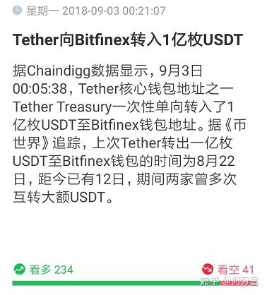 关于tether交易平台下载的信息