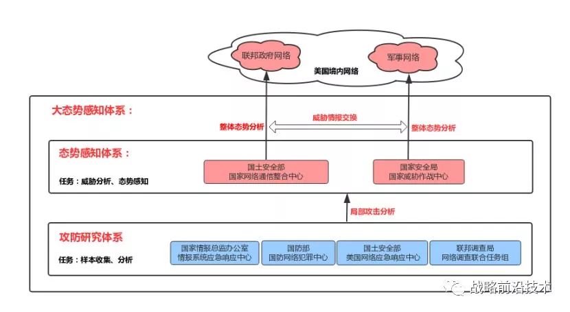 [telegeram美国账号]telegram mtproto账号