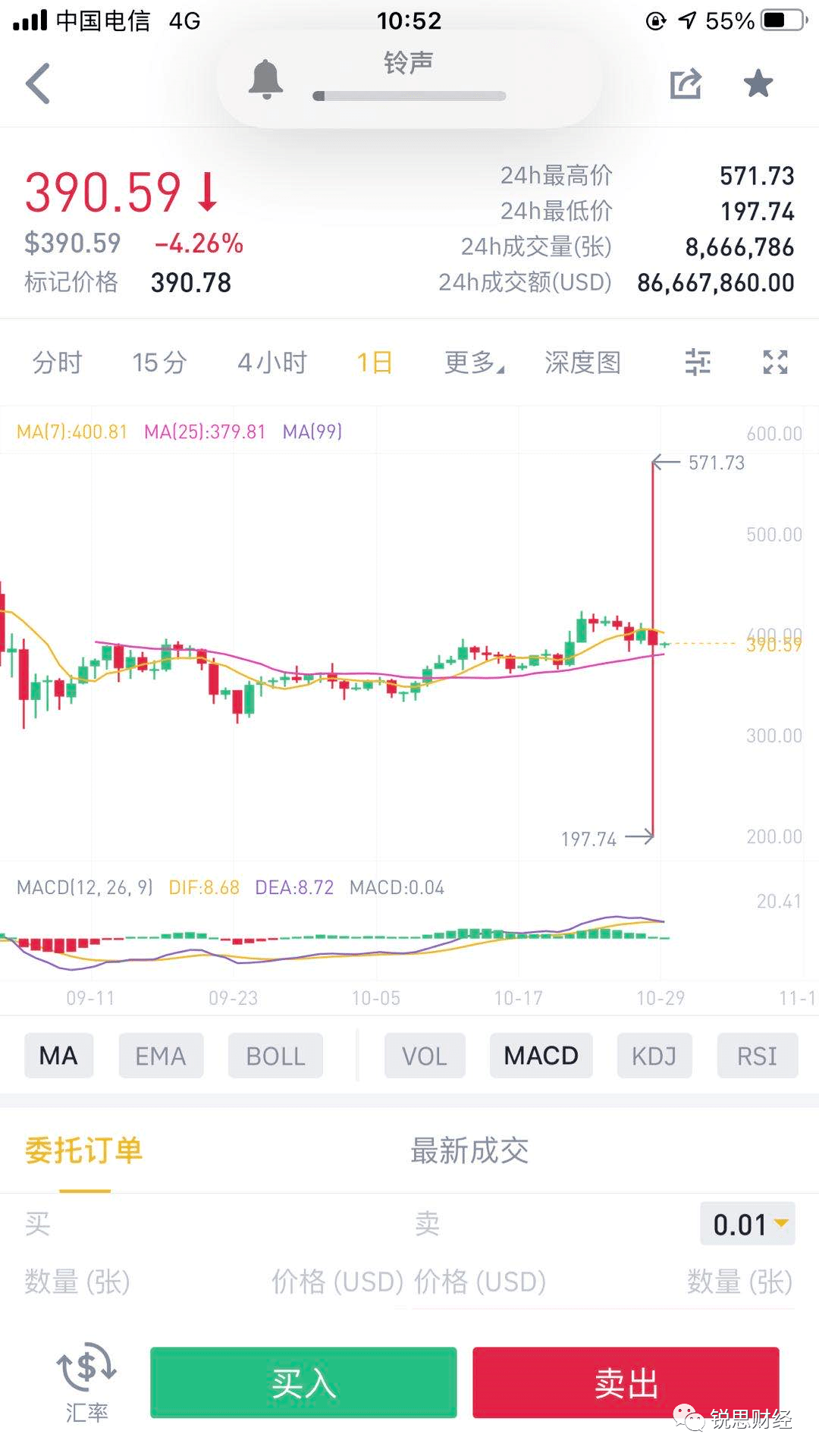 [imtoken怎么转账usdt]imtoken怎么转账usdt到欧意