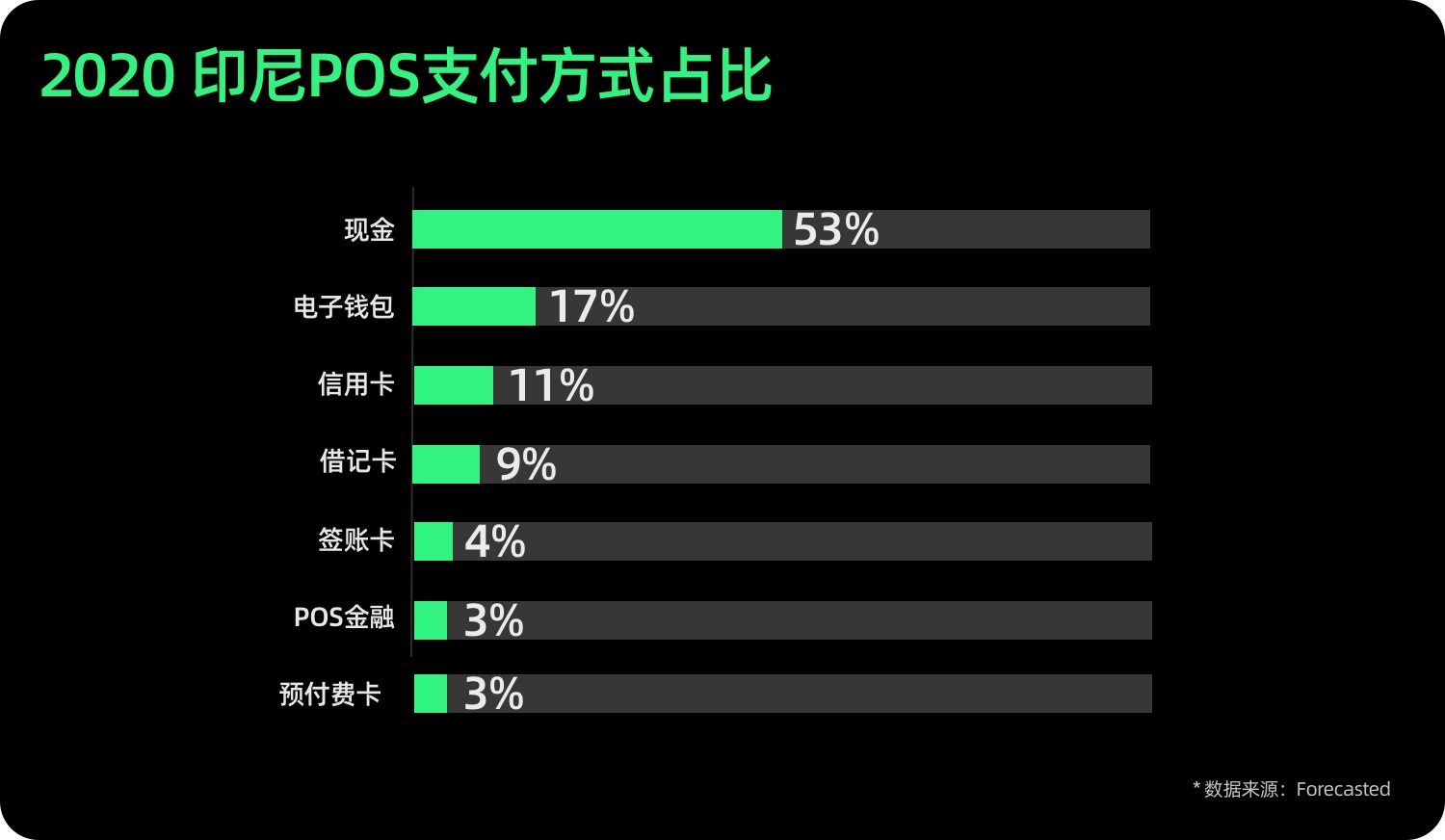 关于gopay005app钱包下载的信息