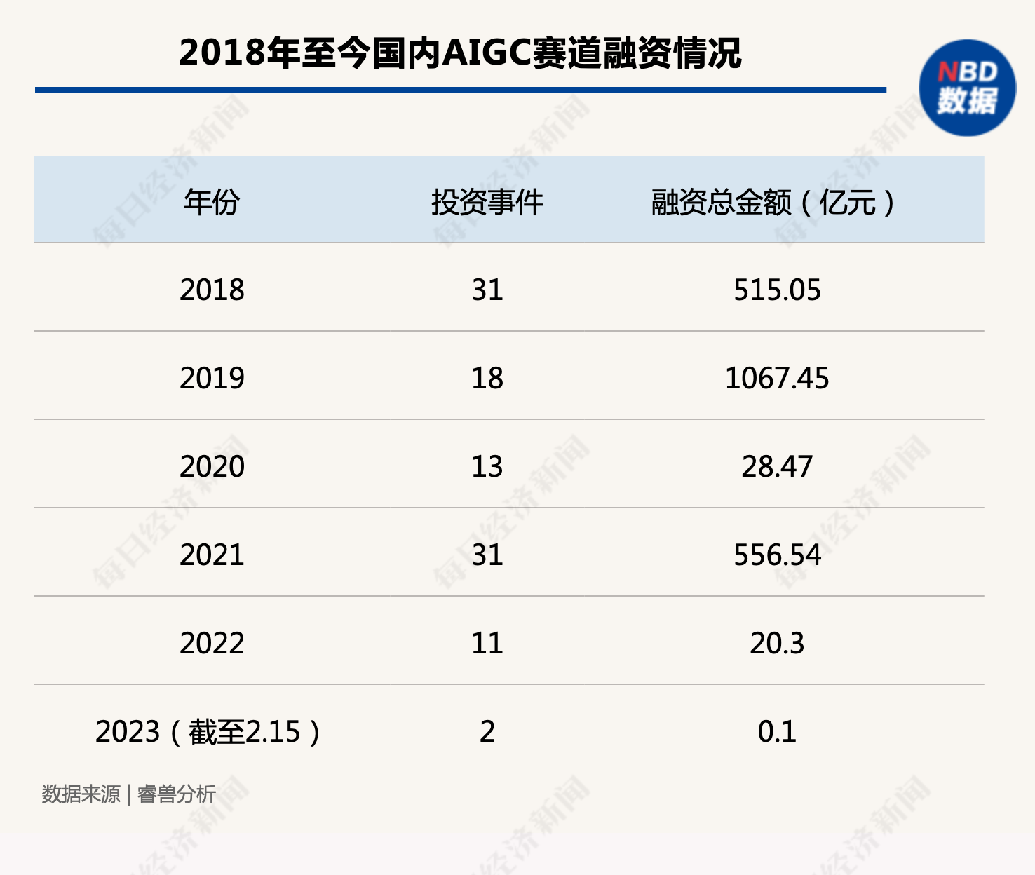 [电报toomanyattempts]电报toomanyattempts怎么办