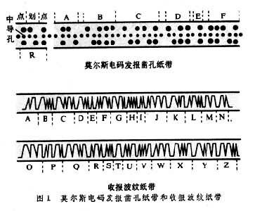 [电报搜索不到内容了怎么回事呀]电报搜索不到内容了怎么回事呀视频