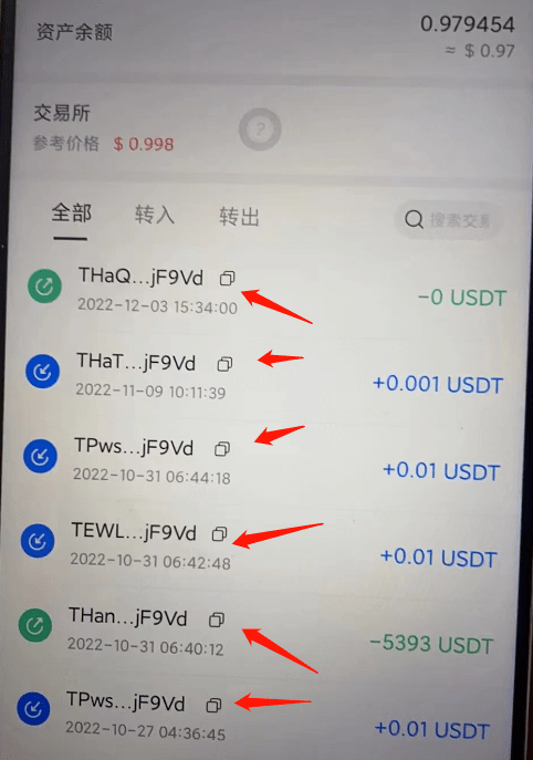 Tp钱包地址格式的简单介绍