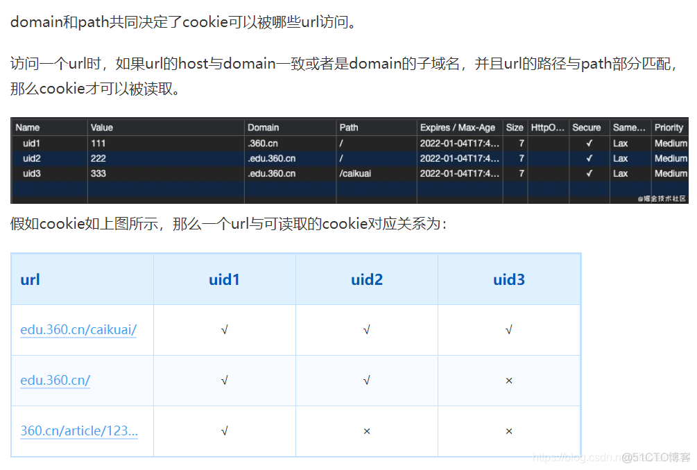 [token官网下载test]token imdownload