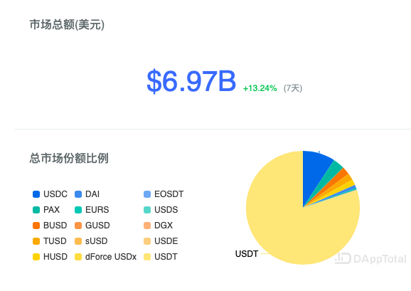 [usdt怎么换人民币汇率]usdt怎么换人民币操作教程