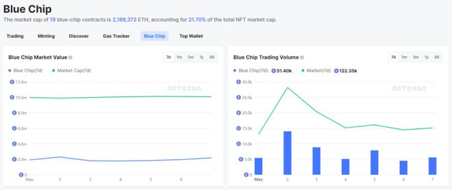 [imtoken没有eth怎么转账]imtoken钱包没有这个币,能不能转进去?