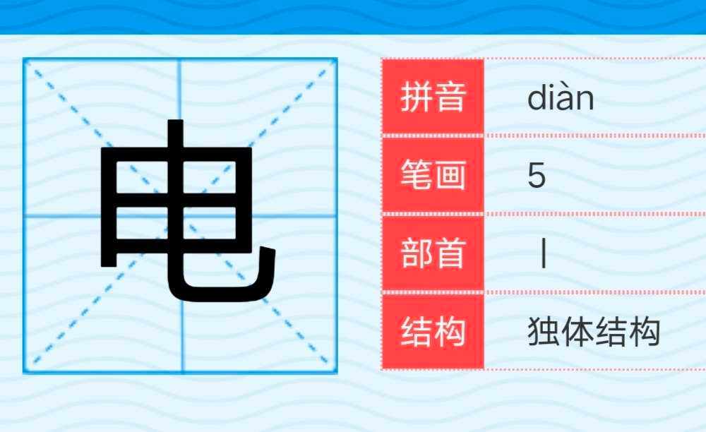 电报如何改成汉语-电报怎么转换成汉字