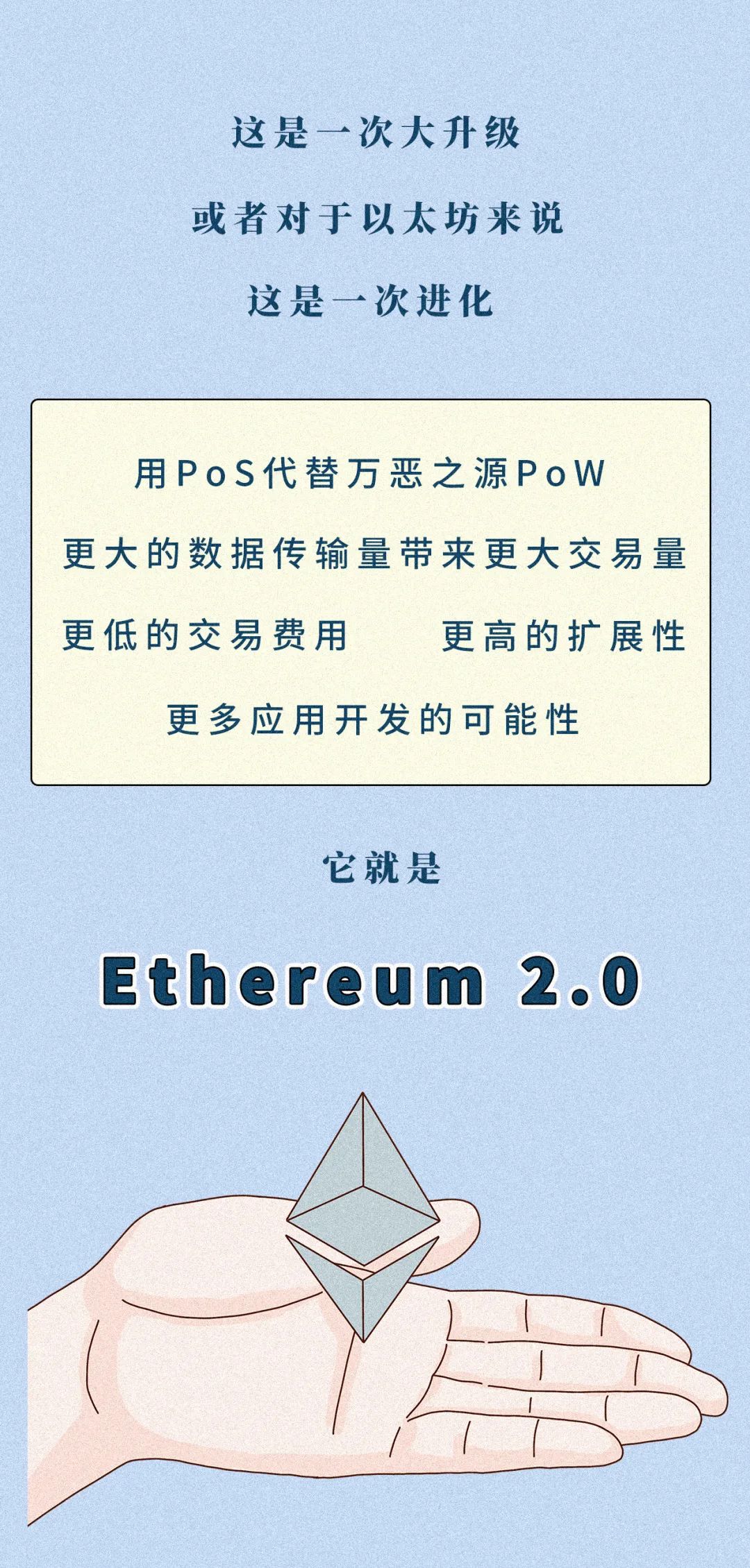 imtoken钱包eth-imtoken钱包eth能转另一个钱包eth吗