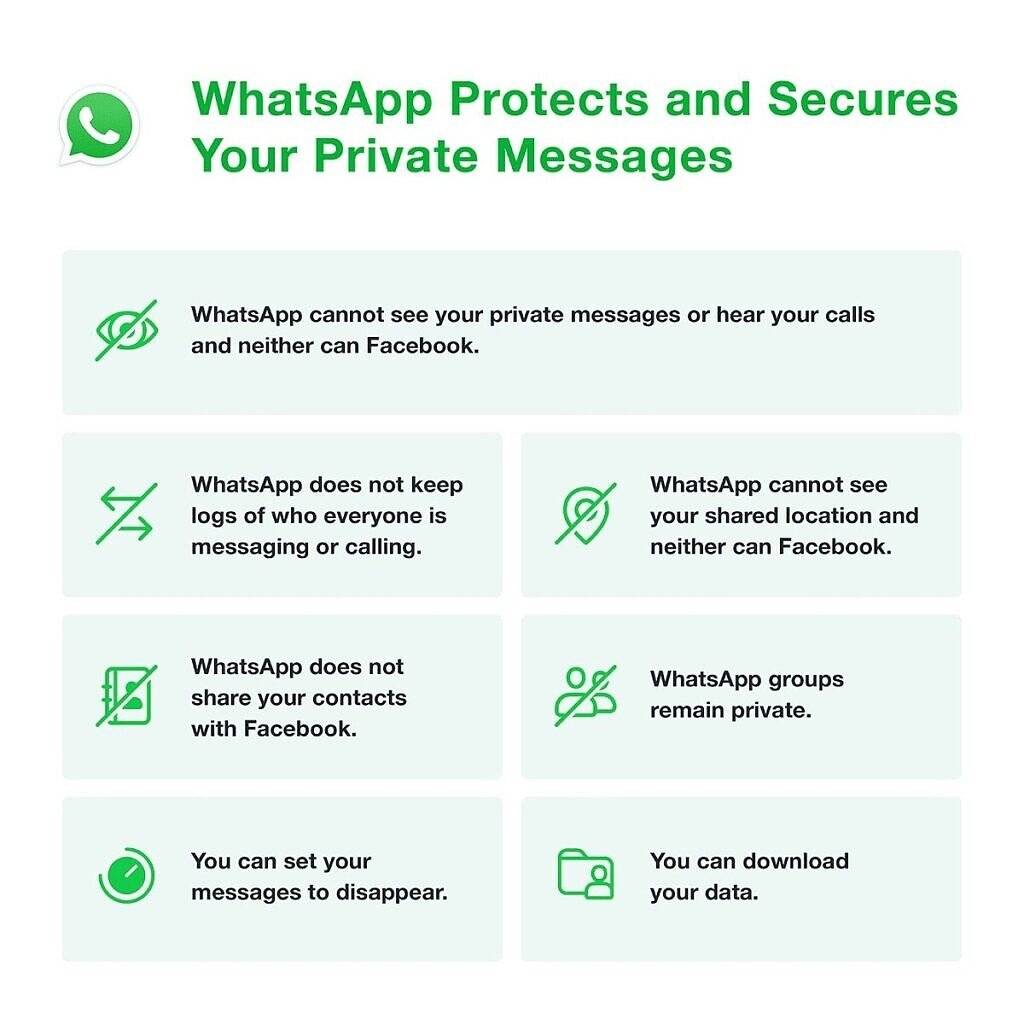 关于whatsapp怎样注册成功率高的信息