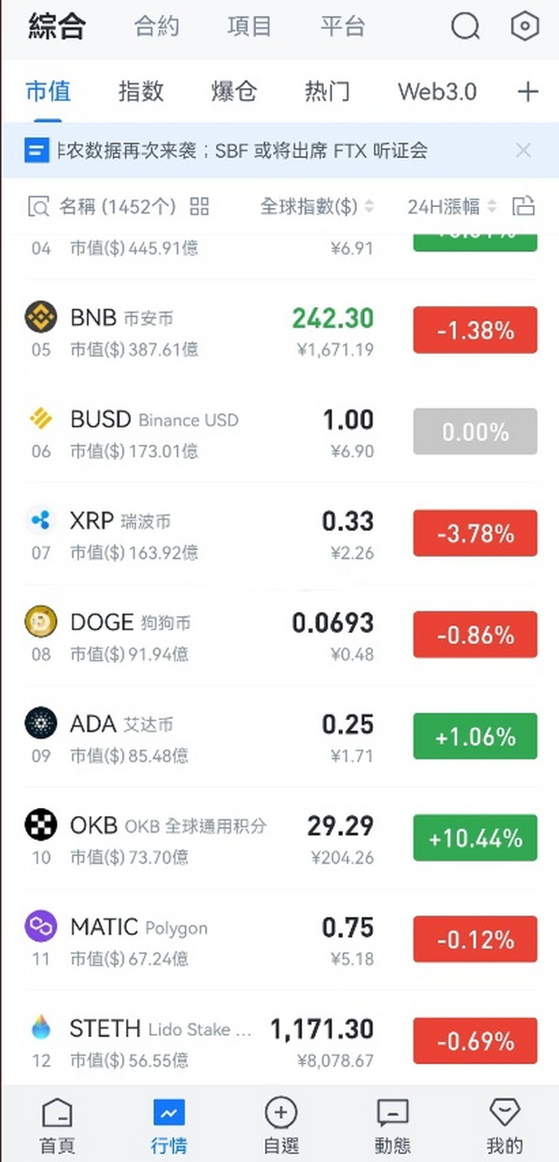 区块链排名前十的币-top50区块链排名前50名