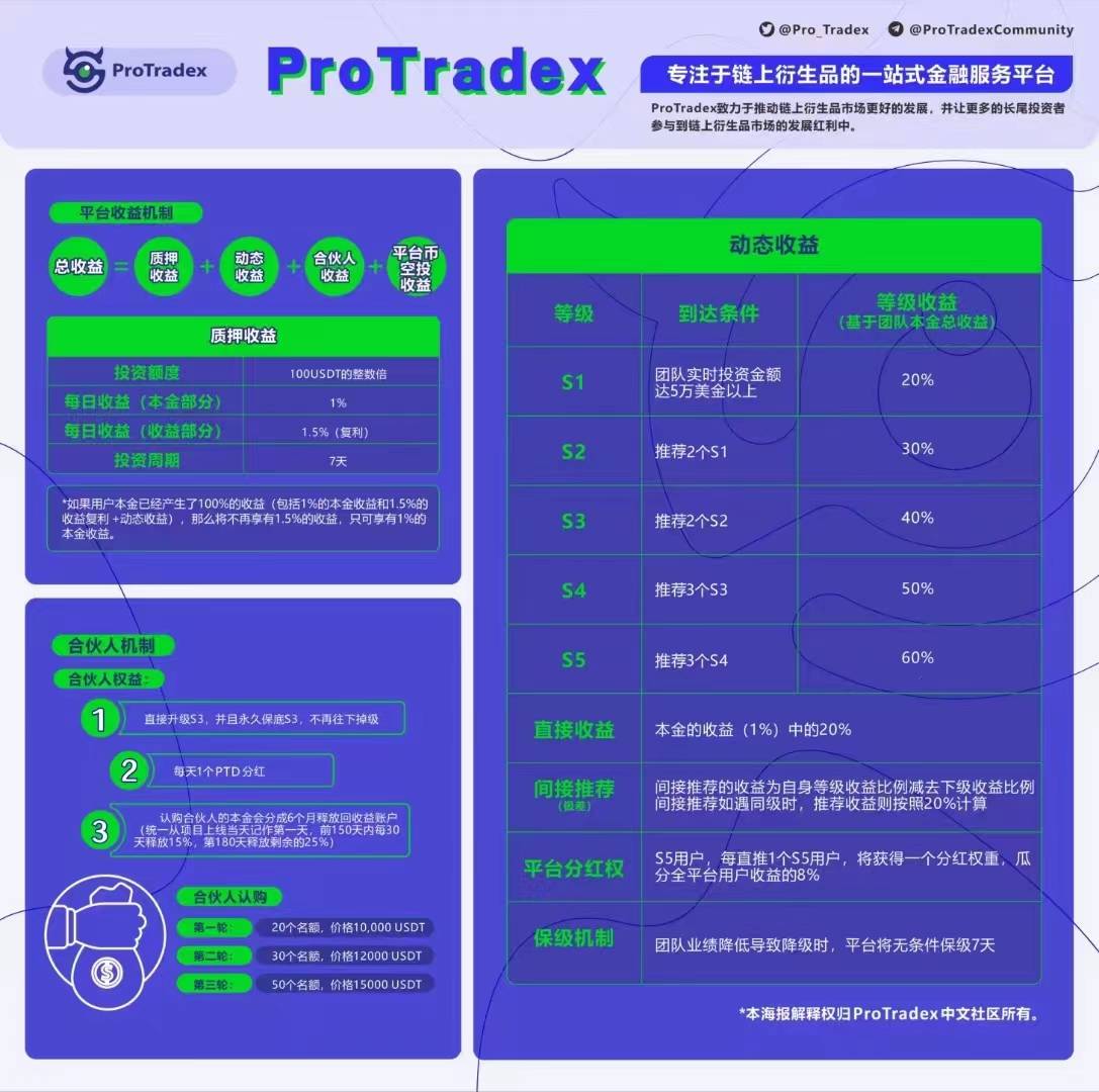 tp钱包tpt-TP钱包是正规的吗