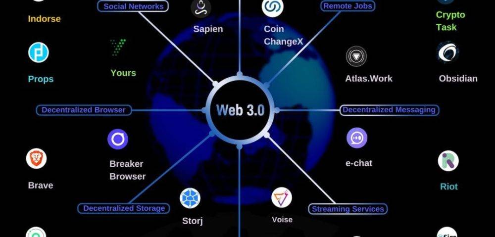 Telegramweb在线看-telegramweb解除限制