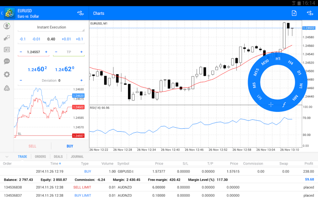 metatrader下载-下载metatrader4