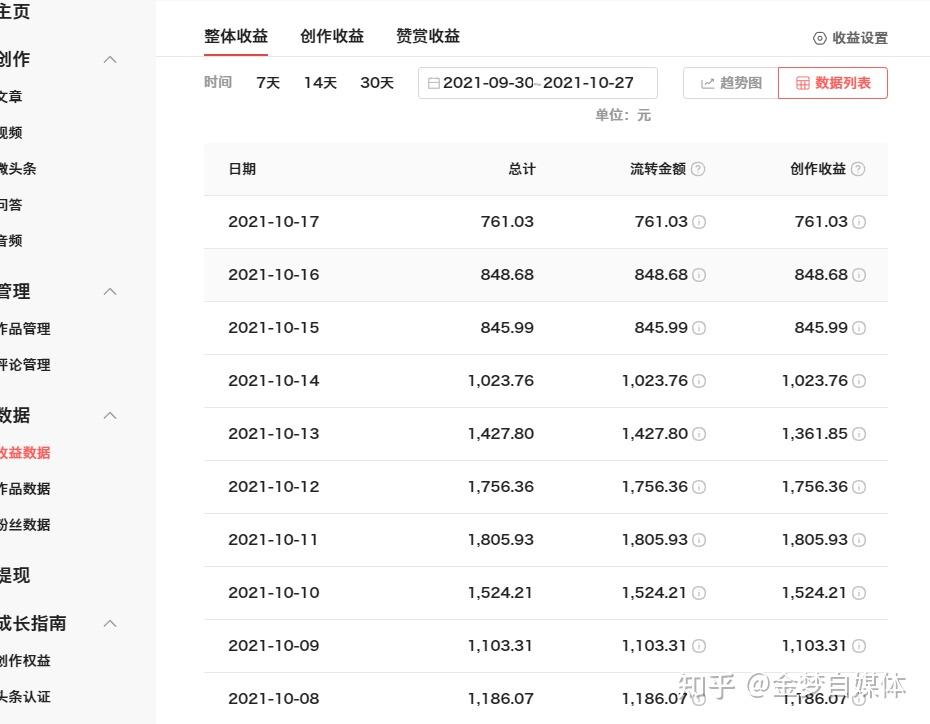 包含电报猴子骂人原视频哦的词条