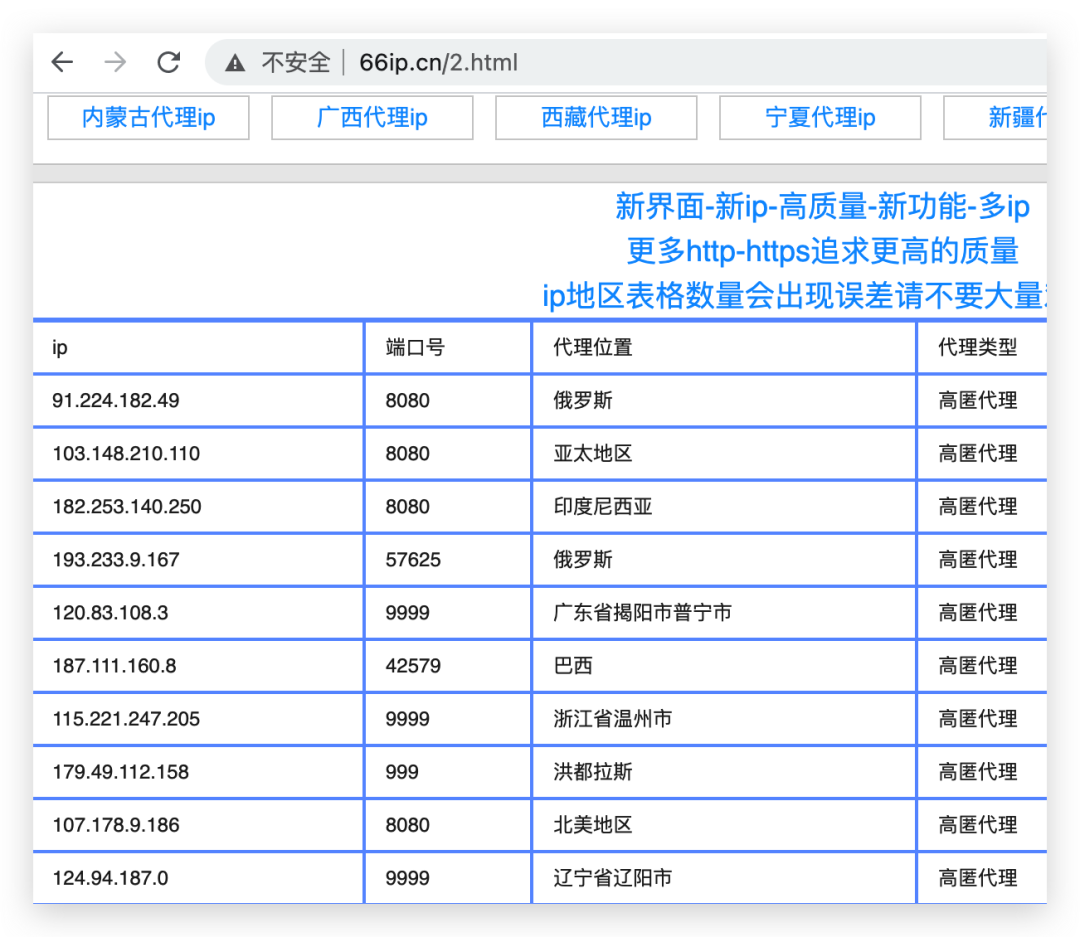 纸飞机免费代理ip地址-纸飞机代理ip地址怎么写