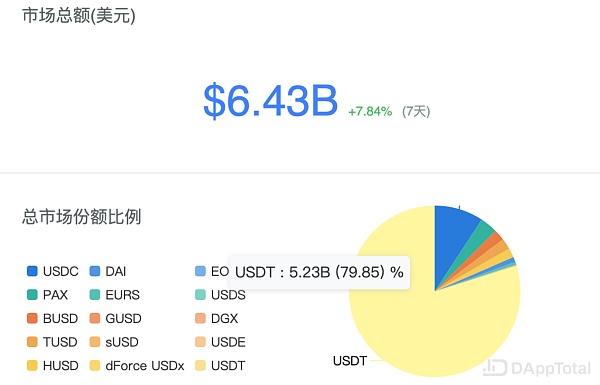 usdt-trc20地址怎么弄-usdt地址trc与erc的区别