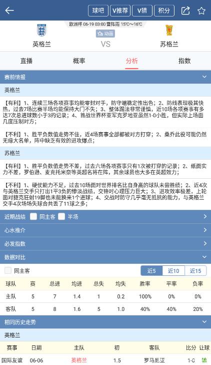 球探足球比分即时比分-球探足球比分即时比分篮球比分网