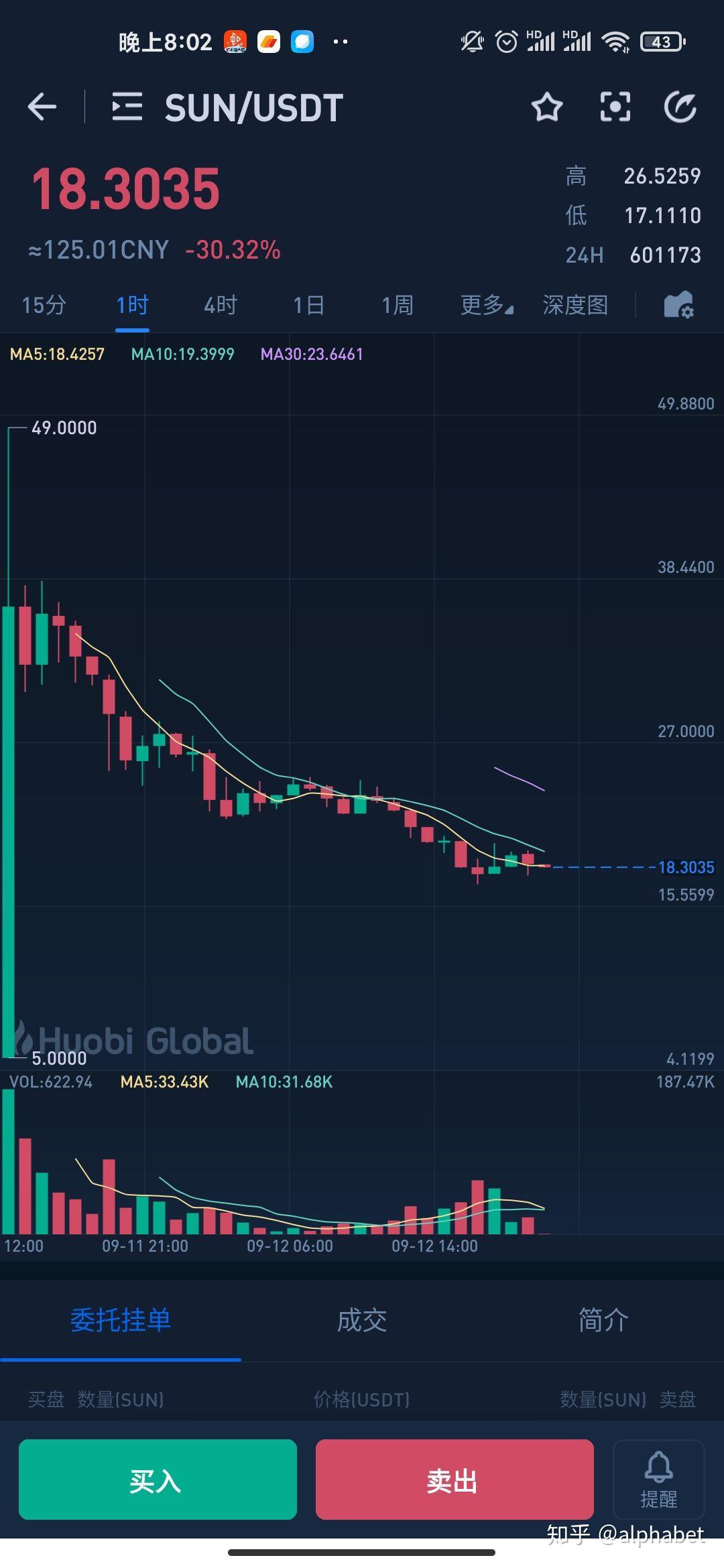 usdt挖矿有风险吗-usdt 挖矿 生态 骗局