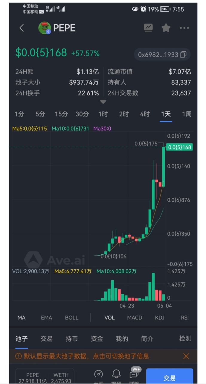 pepe币最新消息-pepe币最新消息知乎