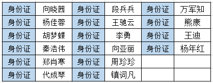 钱包哪里是放身份证的-钱包里放银行卡和身份证会消磁吗