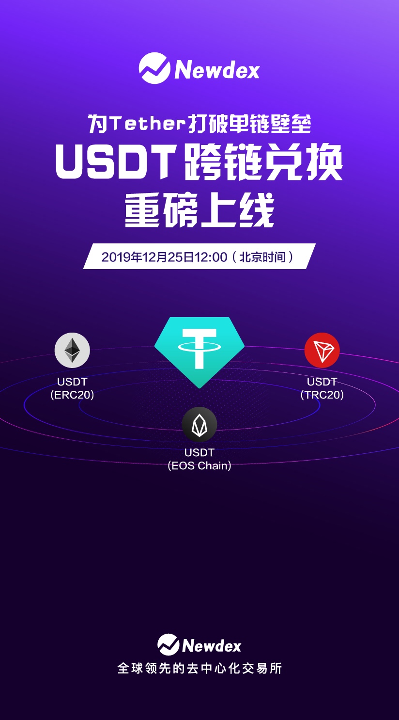 tp数字钱包下载-trust数字钱包