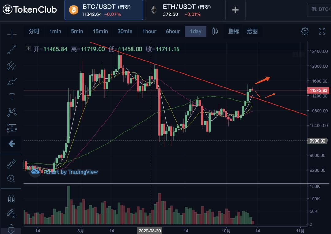 usdt泰达币行情-泰达币usdt 钱包下载