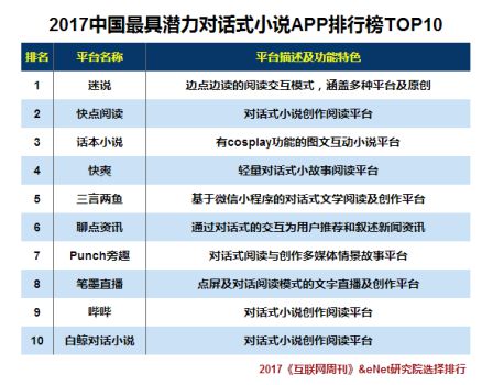 迷说app下载-应用宝app官方下载