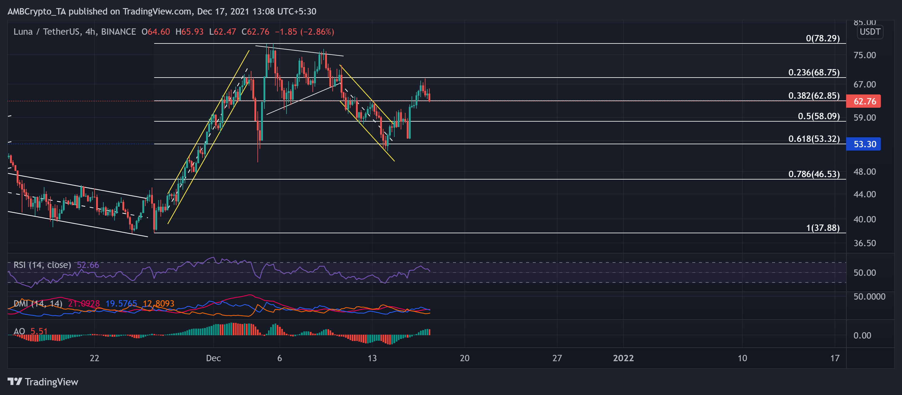 usdt交易中国合法吗2021-深度解析usdt交易中国合法吗?