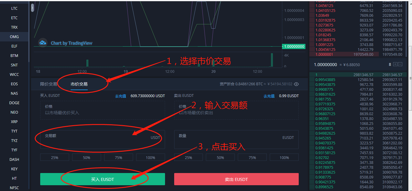 bitkeep怎么充值usdt-bitkeep怎么充值 怎么提现?