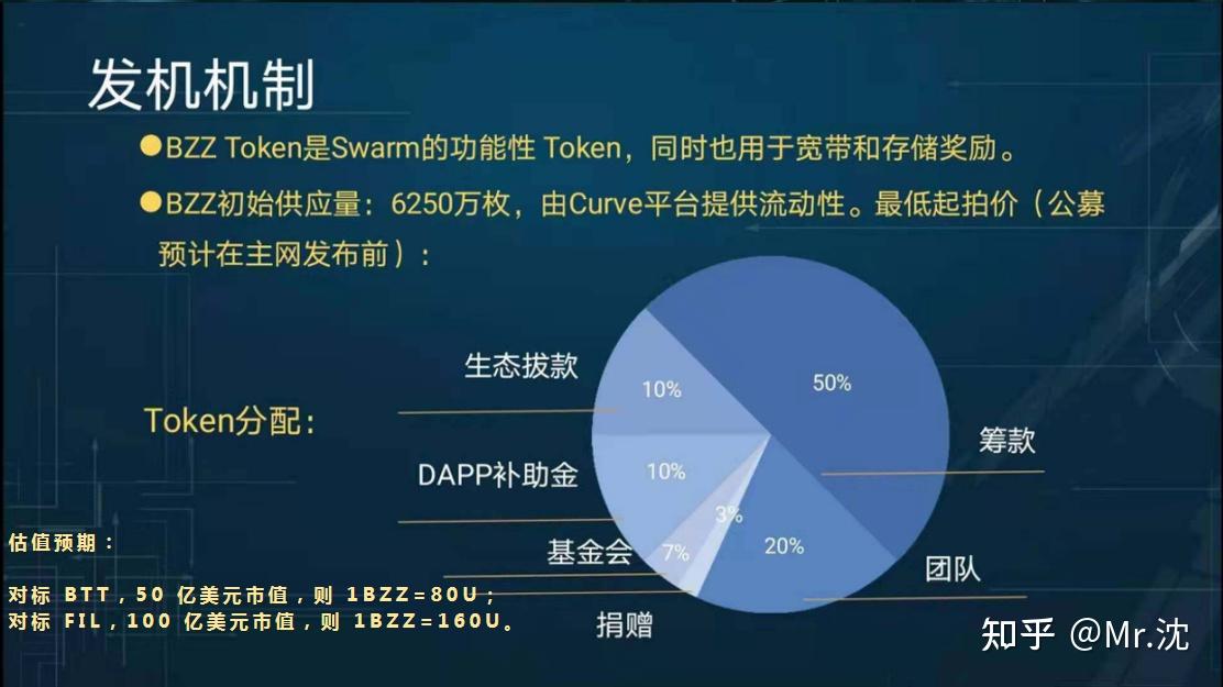 token官网-mytoken官网