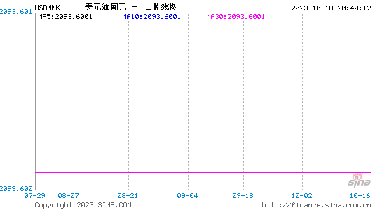 usd汇率转换人民币-usd汇率转换人民币离岸