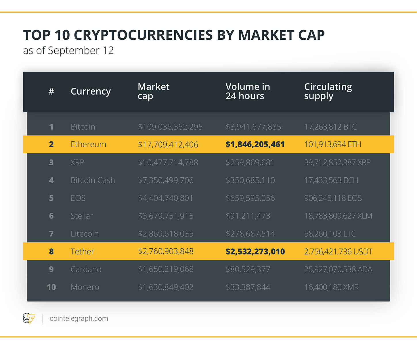 tether官网能卖usdt吗-tether usdt stablecoin