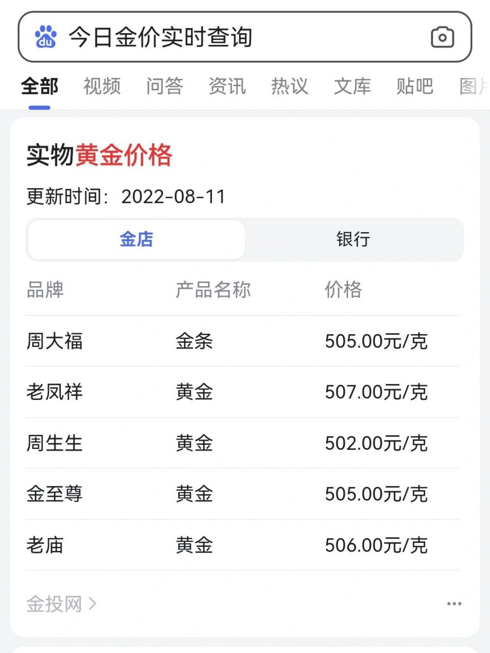 今日金价查询表-今日金价查询表最新