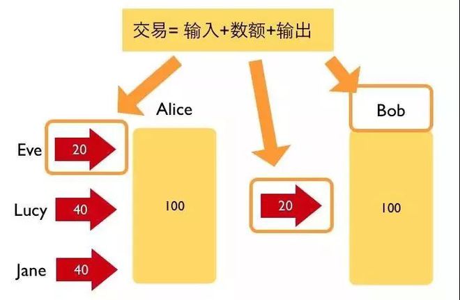 比特派钱包-比特派钱包50024版本下载