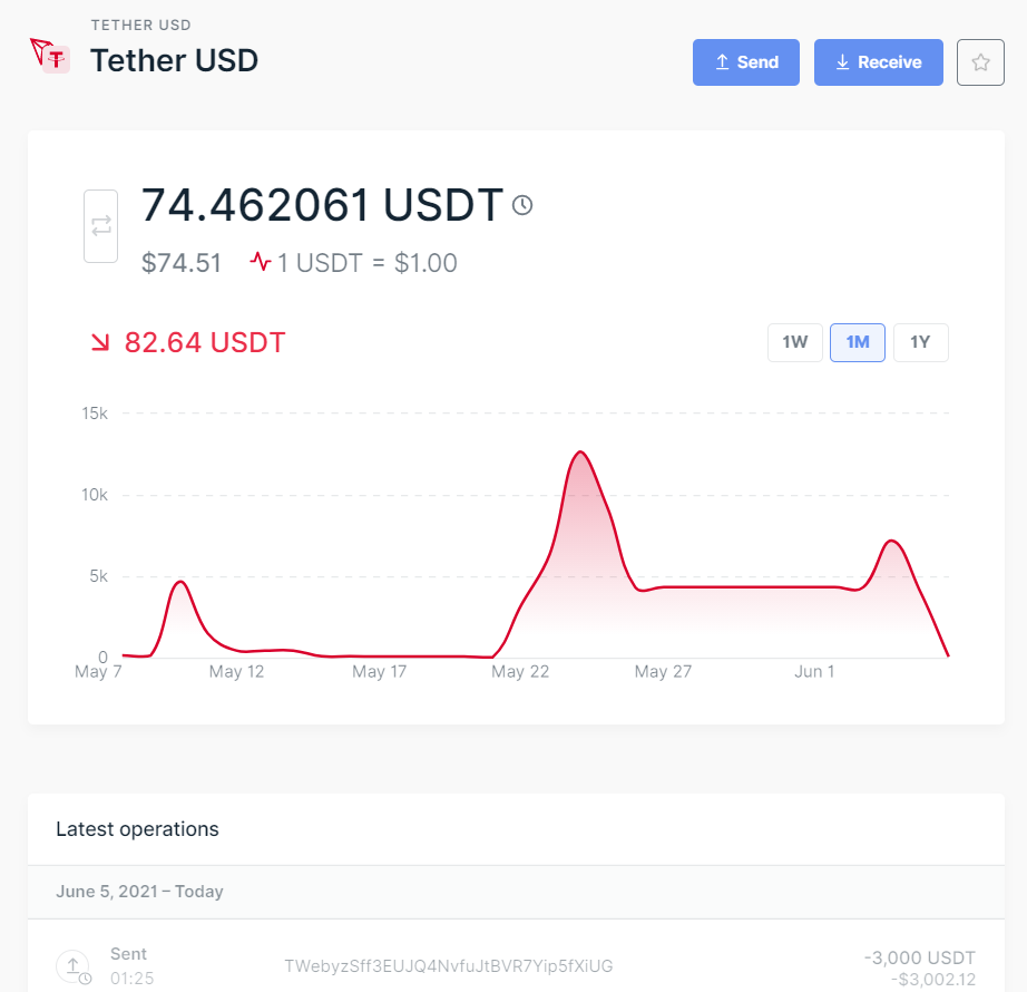 usdt钱包地址生成器-钱包地址查询usdt余额