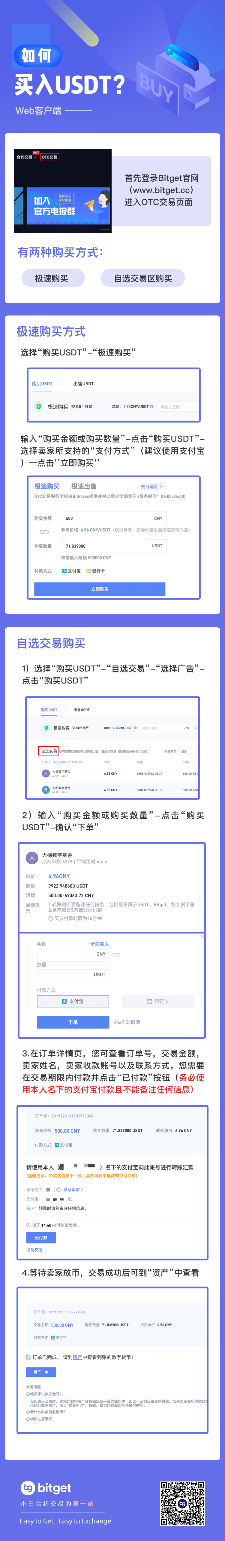 冷钱包转usdt到交易所-冷钱包到交易所需要手续费吗