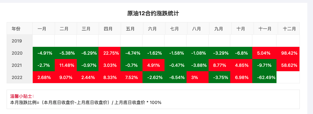 纽约原油期货实时行情最新-纽约原油期货实时行情最新消息