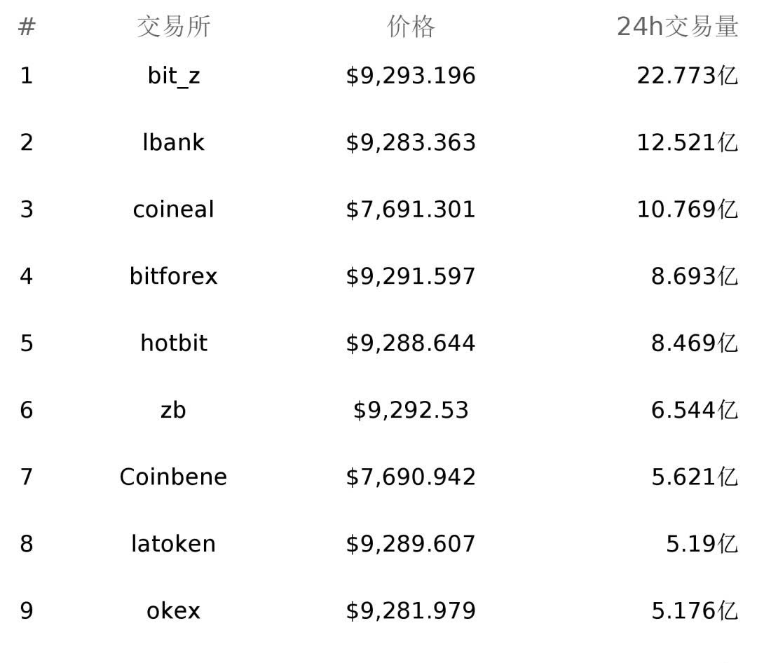 usdt属于什么币种违法吗的简单介绍