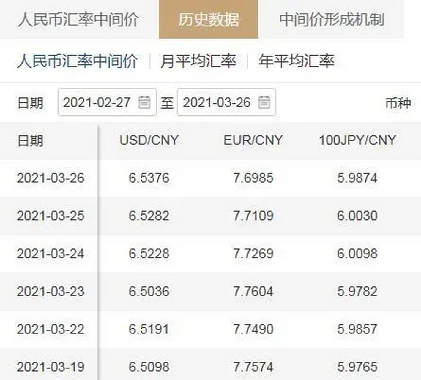 美元兑人民币汇率-美元兑人民币汇率升值