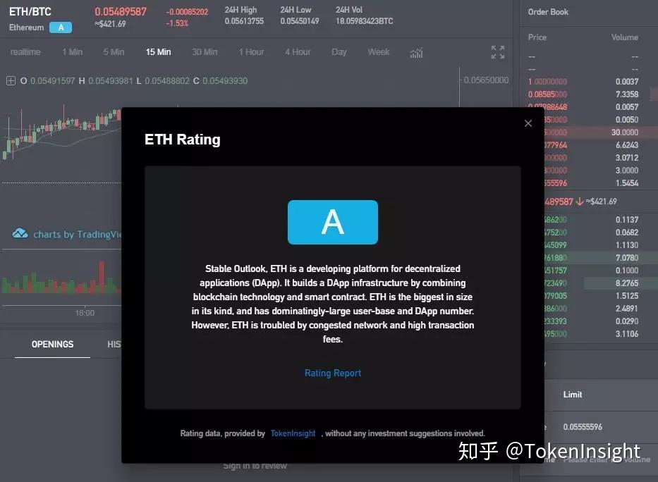 tokeninsight官网的简单介绍