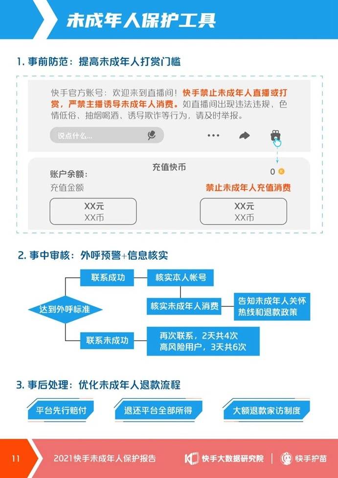 手机号被保护性服务限制-手机号保护性服务限制措施