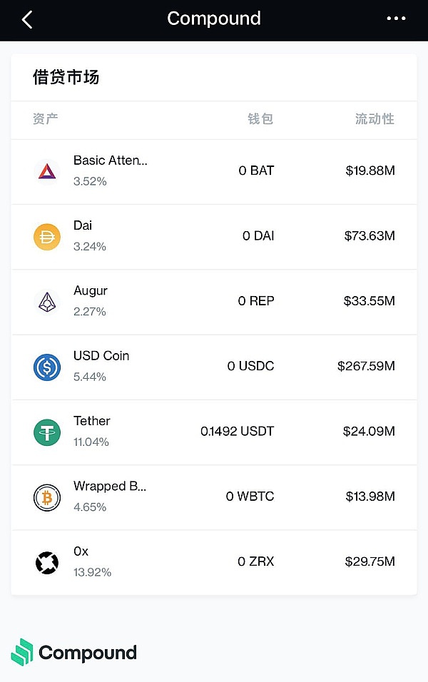 usdt账户余额截图-usdt账户余额截图8万